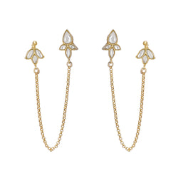 22k Gold Plated Kaani Lavaya Earring