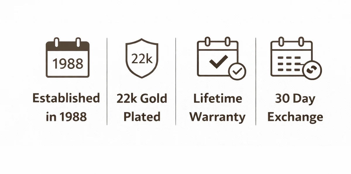 Art Karat Global
