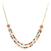 NAVRATNA NECKLACE SET