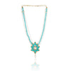 Gold Plated Manihaar Turquoise Kundan Necklace Set