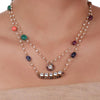 Gold Plated Celestial Navrattan Necklace Set
